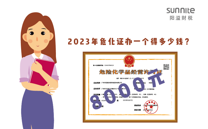 2023年?；C辦一個得多少錢？
